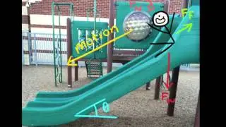 Physics: One to the World project