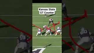 Kansas State GT Counter