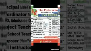 Teaching jobs Peshawar