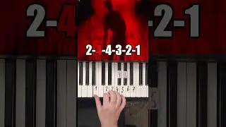 Ready or Not c00lkid Forsaken Piano Tutorial #shorts