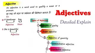 Adjectives 💯 Types of Adjectives 📚 Use of Adjectives