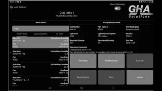 SFDC Overview