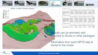 NPVS Stockpile Management