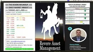 BIG ROTATION DAY W/ $ FLOWING INTO SMID CAPS, VALUE, & BUILDERS WITH AI/DC NAMES TAKING A REST