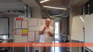 Система подачи предложений 1 по #кайдзен Как снимать ролики для Системы подачи предложений
