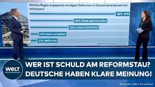 CIVEY-UMFRAGE: Wer ist Schuld am Reformstau? Mehrheit der Deutschen hat klaren S&uuml;ndenbock