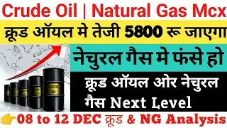 क्रूड ऑयल खरीदारी करे|Natural gas prediction for Monday|Crude oil prediction|crude oil latest news