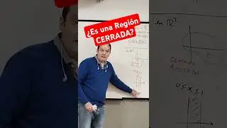 &iquest;es una regi&oacute;n cerrada? #turing #aprendizaje #matematica6pi #matem&aacute;tica
