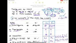 Turing Machine to MPCP part 1