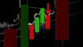 1Red 2Green & 1Red Candle Sureshot Pattern #4 #trading #quotexfractal #quotex #technicalanalysis #md