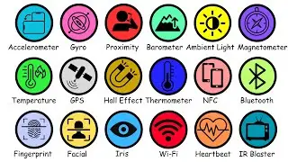 Every Smartphone Sensor Explained in 6 Minutes!