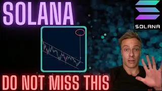 Solana Crypto Price Prediction