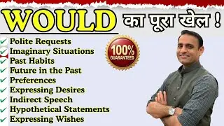All Uses of WOULD Explained | Spoken English | Confusion Clear #englishlingualokesh