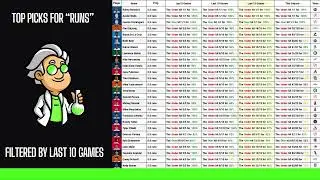 MLB Picks Today (9.02.23) | FREE MLB Cheat sheets on Player Props
