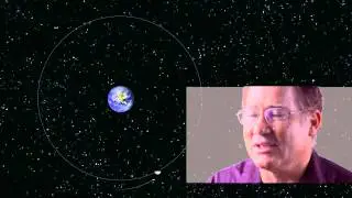 Brian Wilcox: Why place the Retrieved Asteroid in Lunar Distant Retrograde Orbit
