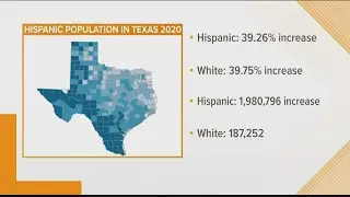Hispanic Heritage Month: East Texas sees steady population growth
