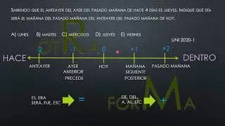 RELACIONES DE TIEMPO - UNI 2020 I