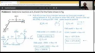 Problem 6   EQUILIBRIUM OF SYSTEM OF COPLANER FORCES/Two force member/ Engineering Mechanics