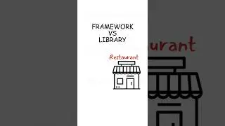 Framework vs Library....