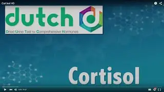 DUTCH Cortisol Tutorial