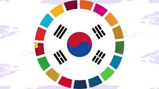 SDG-Index