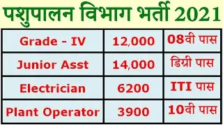 Pashupalan Vibhag Recruitment 2021 || Pashupalan Vibhag Vacancy Apply Online