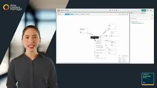 DCM Blueprints are the Foundation for Data Quality
