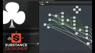 Substance Designer - Using Functions in the Transform 2D Node Matrix
