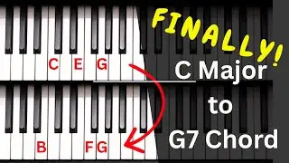 Beginner Piano Lesson: Major Chords Made Easy