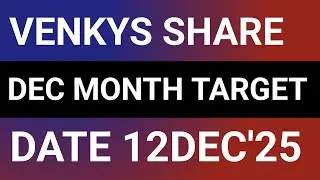 VENKYS INDIA STOCK LATEST NEWS 12DEC'25/VENKYS SHARE LATEST ANALYSIS WITH TARGET FORECAST 