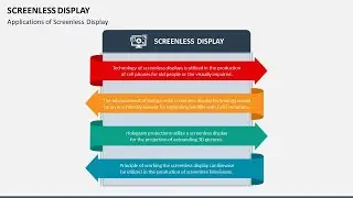 Screenless Display Animated PowerPoint Template