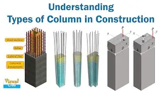 Types of Column | Short Column | Long Column | Circular Column | Composite Column