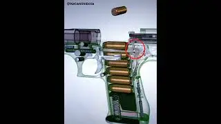 How a Desert eagle work