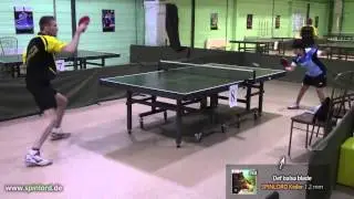 SPINLORD Keiler 1.2 mm BH block against topspin on def balsa blade