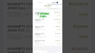 11 September 2023 | Bank Nifty | Nifty 50 | Finnifty #stockmarket #nifty #stocks #banknifty #trading