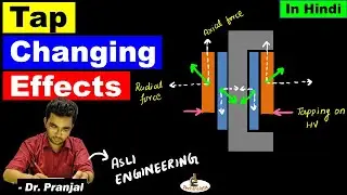 Effect of Tapping in Hindi | Tap Changing Transformer | Part -3 | Transformer Series