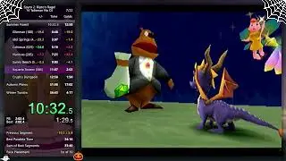 [Former PB] Spyro 2: Ripto's Rage! | 14 Talisman No DJ in 35:22
