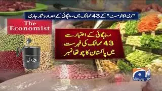 Pakistan's inflation rate is the fourth highest in the world: report