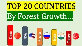 Top 20 Countries By Forest Growth Since 2021 | By @datageeks11