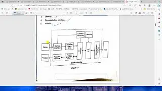 Chapter 3 Smart instrumentation systems