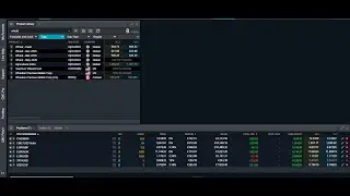 Торговля на Форекс в режиме реального времени: CHF (SNB)