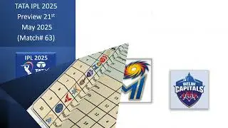 TATA IPL Points Table 21st May 2025 CSK Vs RR Match# 62 Review MI Vs DC Preview | Virtual Eliminator