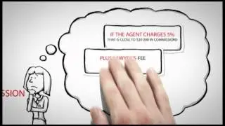 Web Designs & SEO For Real Estate Agents - Ottawa - Toronto - Montreal