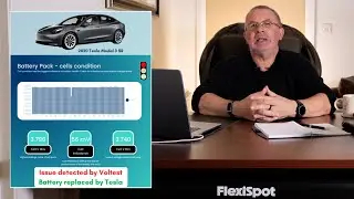 We need to scrap the ZEV Mandate, and make Mandatory EV Battery Tests on MOT's!
