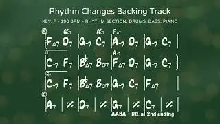 F Rhythm Changes Backing Track  - 190 bpm