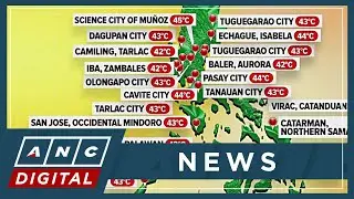 Various areas in PH face dangerous heat index | ANC