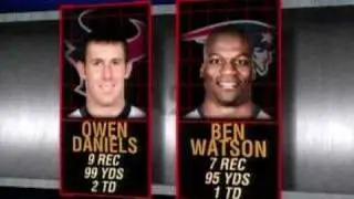 Fantasy Football Roster Trends