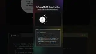 Infographic Circle Animation