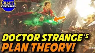 What is Doctor Strange's End Game and Plan? Doctor Strange vs Thanos Theory! Avengers Infinity War