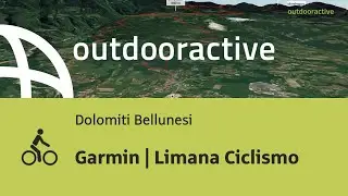 Garmin | Limana Ciclismo